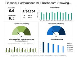 Financial performance kpi dashboard showing quick ratio current ratio working capital