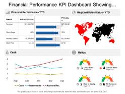 Financial performance kpi dashboard showing regional sales status cash and ratios