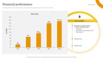 Financial Performance Media And Entertainment Industry Capital Funding Pitch Deck