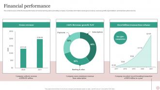 Financial Performance N26 Investor Funding Elevator Pitch Deck