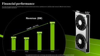 Financial Performance Nvidia Investor Funding Elevator Pitch Deck