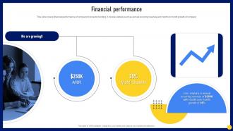 Financial Performance Ovation Investor Funding Elevator Pitch Deck