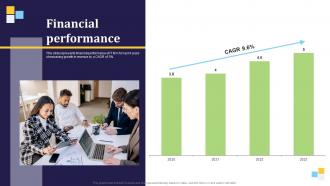 Financial Performance Renetec Investor Funding Elevator Pitch Deck