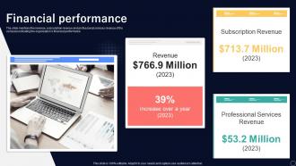 Financial Performance Smartsheet Investor Funding Elevator Pitch Deck