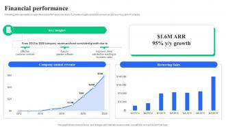Financial Performance Strategic Fundraising Presentation For New Software Launch