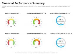 Financial performance summary profit m1888 ppt powerpoint presentation layouts designs