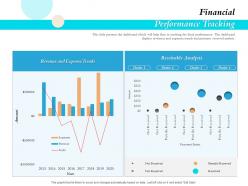 Financial performance tracking analysis ppt file brochure