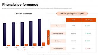 Financial Performance Trinet Zenefits Investor Funding Elevator Pitch Deck