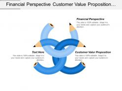 financial_perspective_customer_value_proposition_archive_operation_excellence_cpb_Slide01