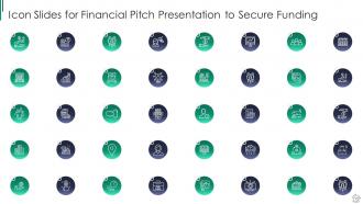 Financial pitch presentation to secure funding ppt template