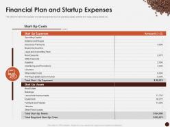Financial plan and startup expenses master plan kick start coffee house ppt pictures