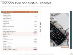 Financial plan and startup expenses restaurant cafe business idea ppt diagrams
