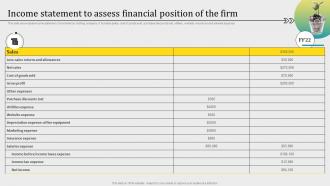Financial Plan Income Statement To Assess Financial Position Of The Firm Ppt Pictures