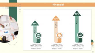 Financial Plan Powerpoint Presentation Slides