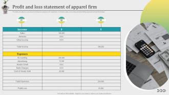 Financial Plan Profit And Loss Statement Of Apparel Firm Ppt Guidelines