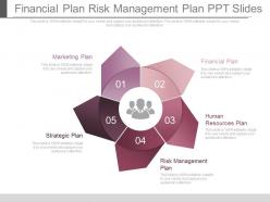 Financial Plan Risk Management Plan Ppt Slides