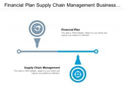 Financial plan supply chain management business growth strategy cpb