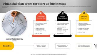 Financial Plan Types For Start Up Businesses