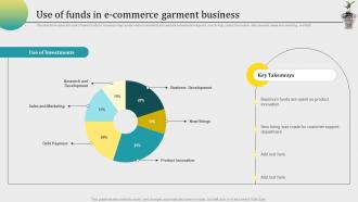 Financial Plan Use Of Funds In E Commerce Garment Business Ppt Rules