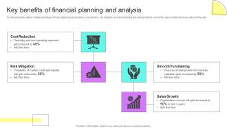 Financial Planning Analysis Guide Small Large Businesses Key Benefits Of Financial Planning And Analysis