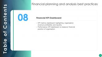 Financial Planning And Analysis Best Practices Powerpoint Presentation Slides