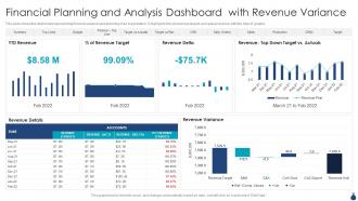 Financial Planning And Analysis Dashboard With Revenue Variance