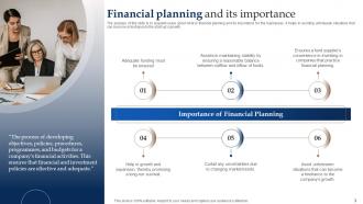 Financial Planning And Its Importance For A Hotel Start Up Powerpoint PPT Template Bundles BP MD Aesthatic Informative
