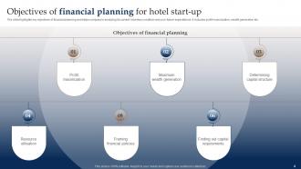 Financial Planning And Its Importance For A Hotel Start Up Powerpoint PPT Template Bundles BP MD Engaging Informative