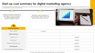 Financial Planning And Modeling For Digital Marketing Agency BP MM Image Captivating