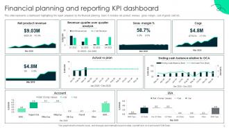 Financial planning and reporting KPI dashboard