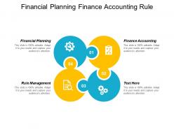 Financial planning finance accounting rule management cost accounting cpb