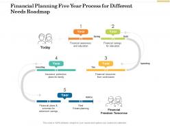Financial planning five year process for different needs roadmap