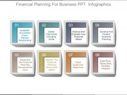 Financial planning for business ppt infographics