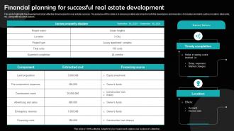 Financial Planning For Successful Real Estate Development