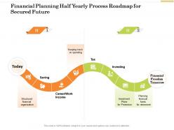 Financial Planning Half Yearly Process Roadmap For Secured Future