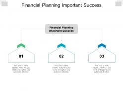 Financial planning important success ppt powerpoint presentation styles inspiration cpb