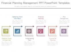 Financial Planning Management Ppt Powerpoint Templates