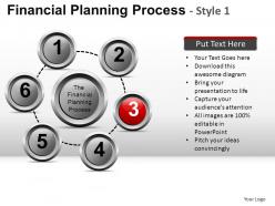 Financial planning process 1 powerpoint presentation slides