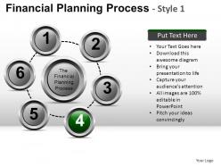 Financial planning process 1 powerpoint presentation slides