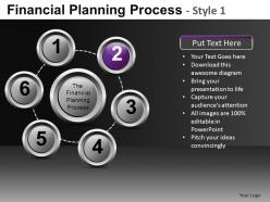 Financial planning process 1 powerpoint presentation slides db