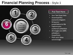 Financial planning process 1 powerpoint presentation slides db