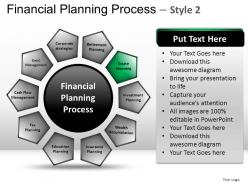 Financial planning process 2 powerpoint presentation slides