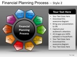 Financial planning process 2 powerpoint presentation slides db