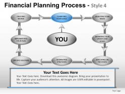 Financial planning process 4 powerpoint presentation slides