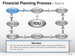 Financial planning process 4 powerpoint presentation slides