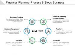 Financial planning process 8 steps business funding product management cpb
