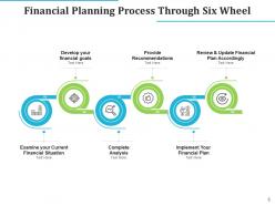Financial planning process complete analysis provide recommendations goals
