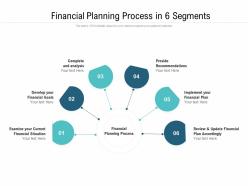 Financial planning process in 6 segments