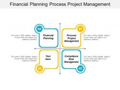 Financial planning process project management compliance risk management cpb