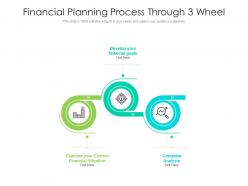 Financial planning process through 3 wheel